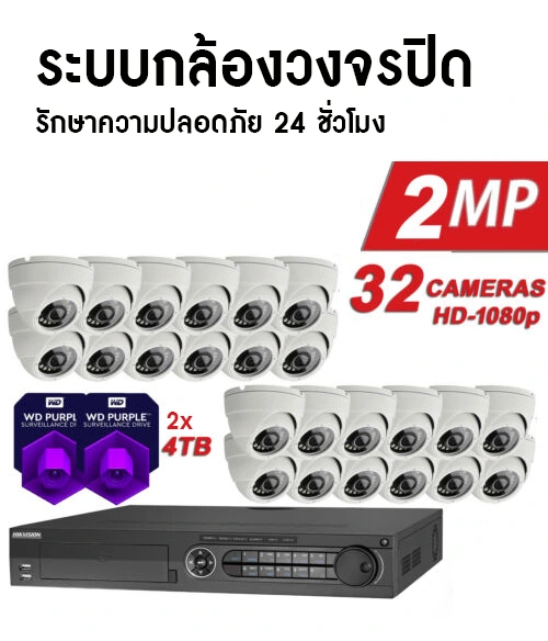 Apartment CCTV